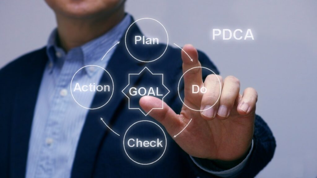 「Plan（計画）」「Do（実行）」「Check（測定）」「Action（改善）」が循環するループ図。
