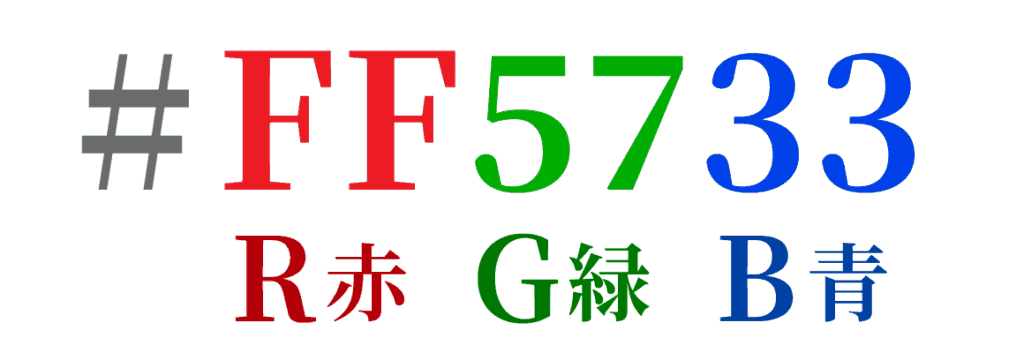 ホームページ制作で目にする「#000000」などのカラーコード。その仕組みを初心者向けにわかりやすく解説します。16進数の読み方から、サイトの視認性を高めるプロの活用術まで。色を味方にして、信頼感のあるサイト運用を目指しましょう。